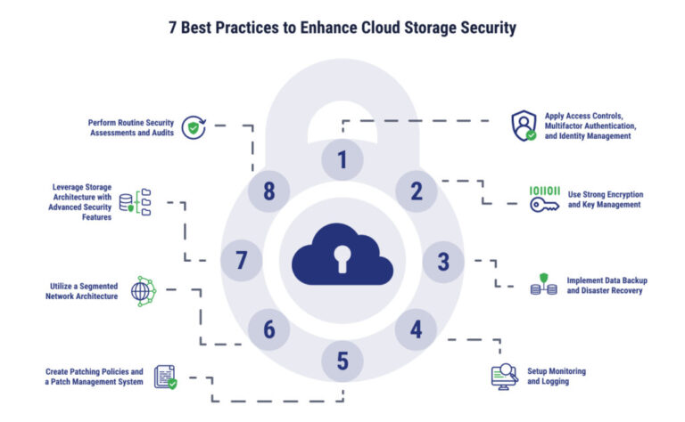 CCPA Compliance Guide for Small US Businesses in 2026