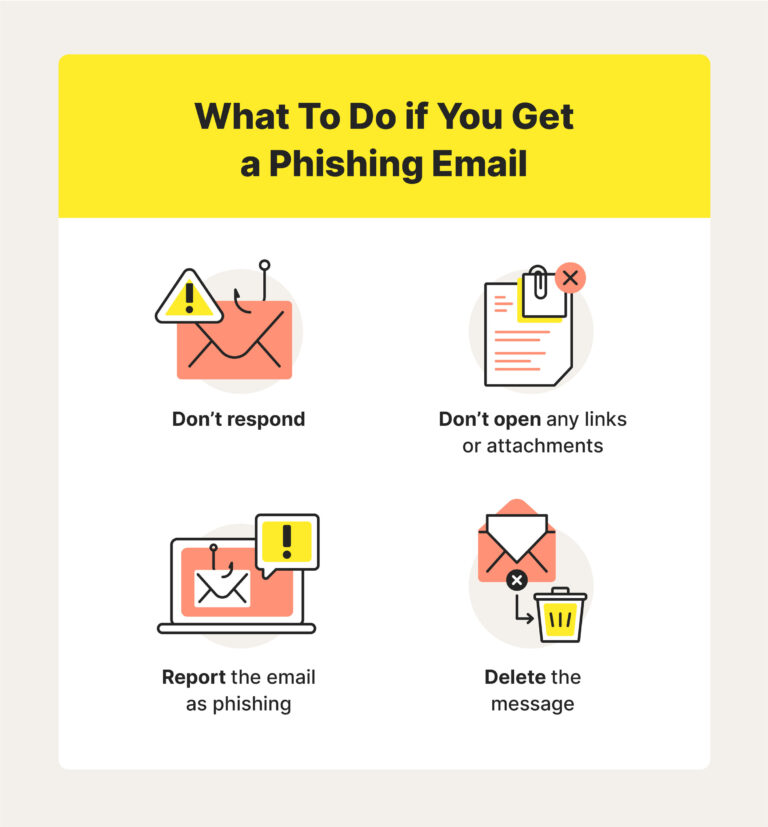 Network Security Basics Every Small Business Owner Must Know